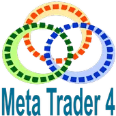 Meta Trader 4 tips N tricks Offline