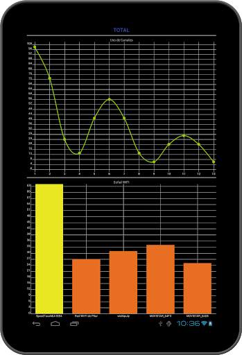 WIFI Optimizer screenshot 7