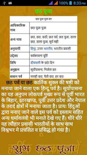 Chhath Puja screenshot 2