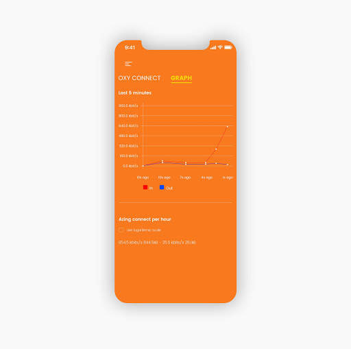 Oxy Connect screenshot 2