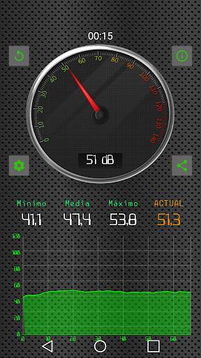 SonóMetro - Mide los Decibelios screenshot 1