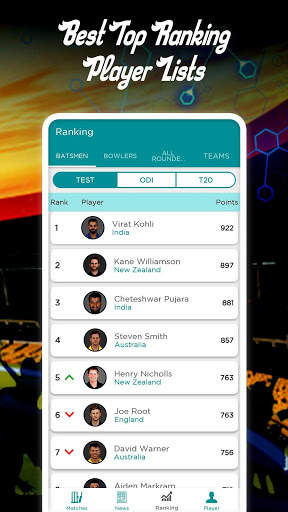 Live Cricket Scores screenshot 5