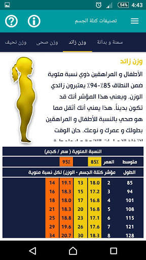 حاسبة الوزن المثالي 6 تصوير الشاشة