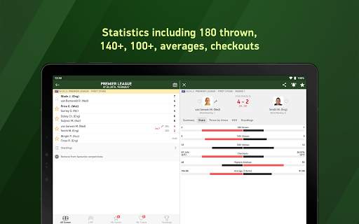 Darts 24 - live scores screenshot 7