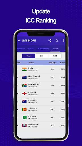 Live Cricket Score, Match Predictions & Live Score screenshot 4