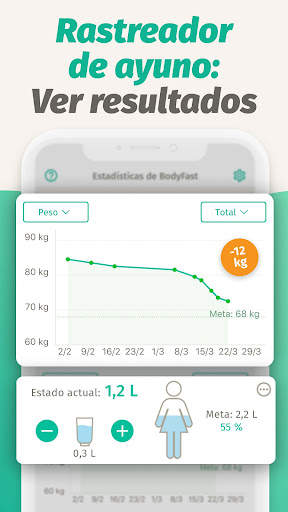 BodyFast: Ayuno Intermitente screenshot 3