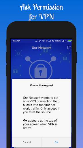 Our Network | Virtual Private Network | VPN screenshot 2