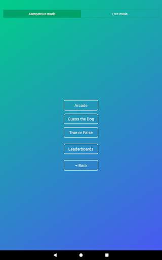 Dog Quiz: Guess the Breed — Game, Pictures, Test screenshot 24