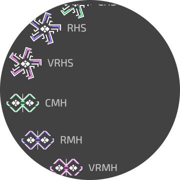 Resistance Watchface screenshot 4