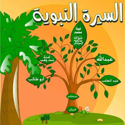 كتاب السيرة النبوية скриншот 3