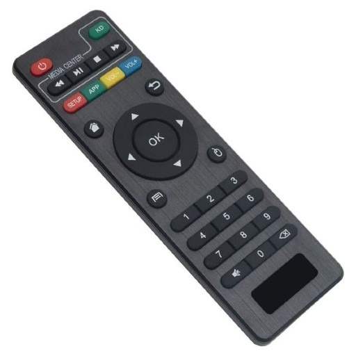 X96 mini remote guide 1