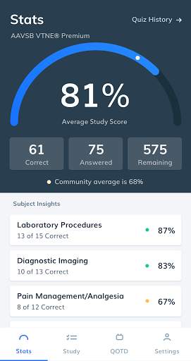 Medical Pocket Prep screenshot 6