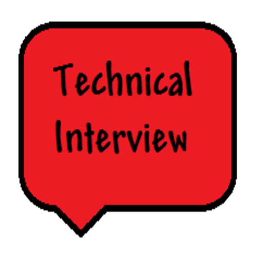 Java Interview Solutions icon