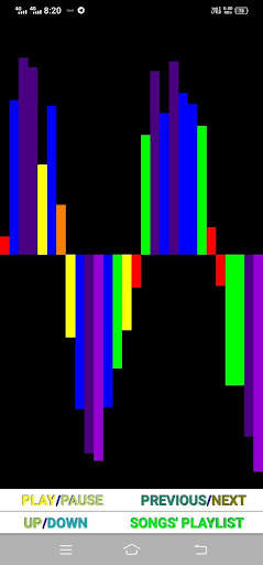 Geet: a music player screenshot 4