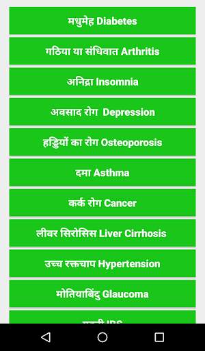 Ayurveda India भारतीय आयुर्वेद screenshot 2