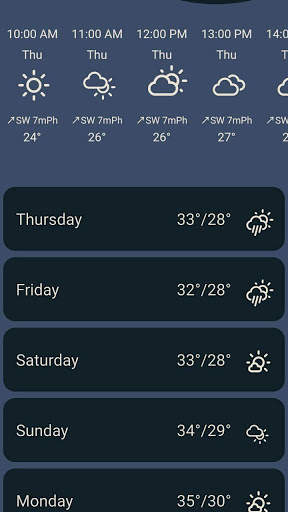 Weather Forecast with clock widget screenshot 2