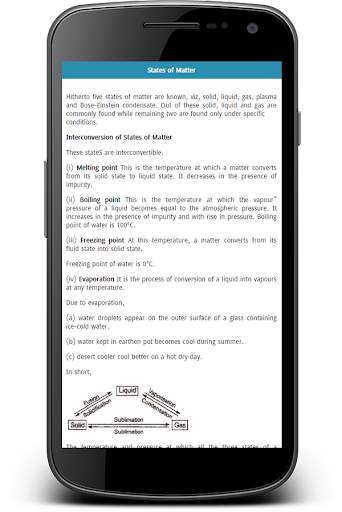 Chemistry Notes screenshot 2
