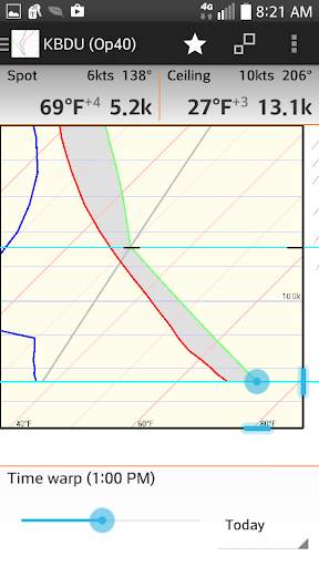 Skew-t screenshot 3