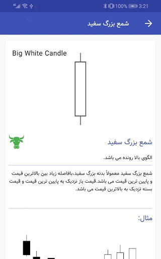 آموزش بورس screenshot 4