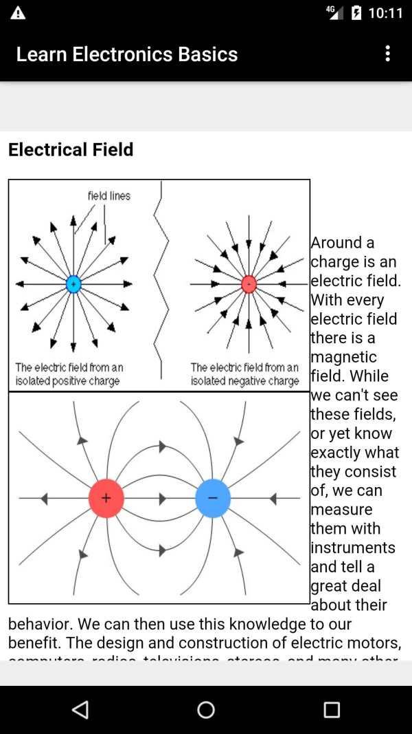Learn Electronics Basics screenshot 5