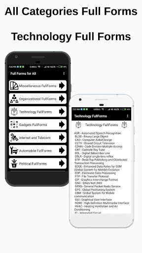 Full Forms for All screenshot 5
