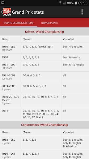 Formula History Results screenshot 7