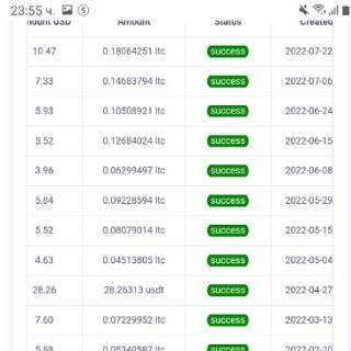 Peer2Profit - Earn Money स्क्रीनशॉट 5