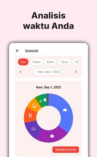 TimeTune - Pemblokiran Waktu screenshot 3