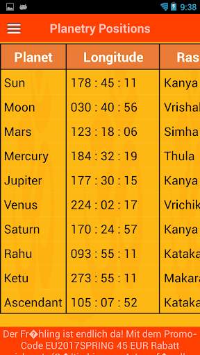 Kundali-BirthChart screenshot 5