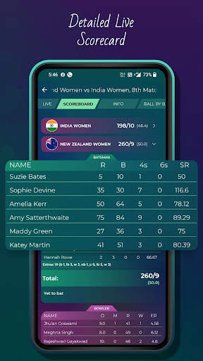 Diamond Line Guru - IPL Score screenshot 3