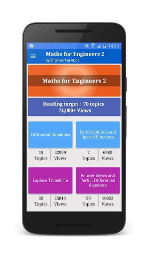 Engineering Mathematics 2 screenshot 1