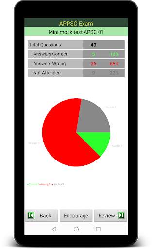 APPSC Exam Prep screenshot 15
