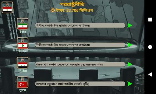 মিডল ইস্ট ইম্পায়ার: স্ট্রেটেজি screenshot 4