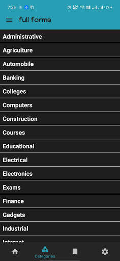 Full Form & Facts- Full form of all Acronyms screenshot 7