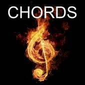 Chords on R
