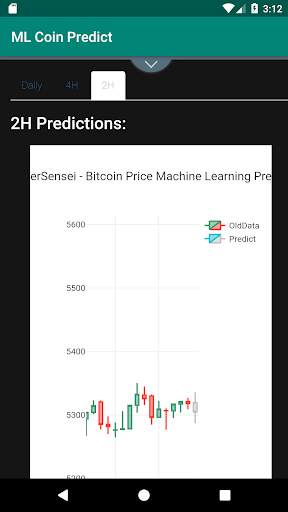 ML Coin Predict screenshot 4