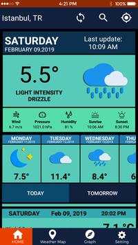 Weather Forecast Pro Weather Channel Weather Map screenshot 8