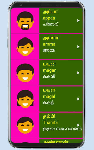 Learn Tamil From Malayalam 4 تصوير الشاشة