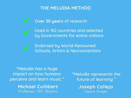 Meludia Melody - Ear training screenshot 4
