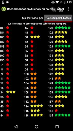 Analyseur WiFi screenshot 4