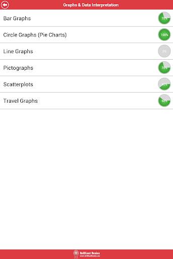 ACT Math : Data Analysis Lite screenshot 18