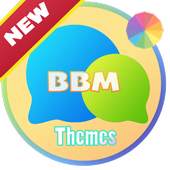 Delta BB Tema All in One 2017 V.2 1.0