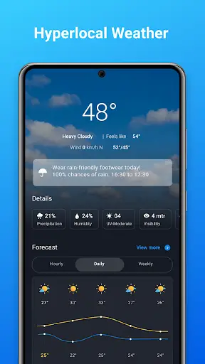 1Weather Forecasts & Radar screenshot 1