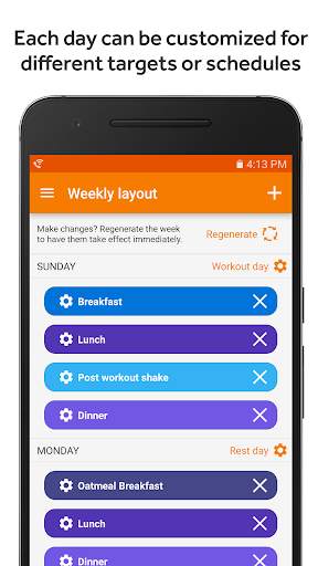 Eat This Much - Meal Planner screenshot 4