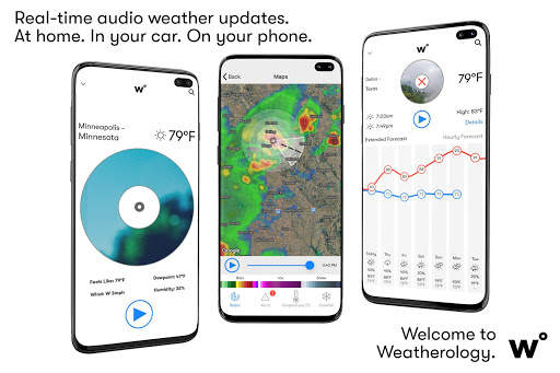 Weatherology: Weather Together screenshot 1