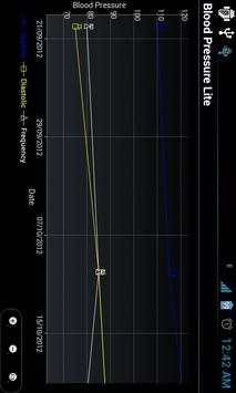 Blood Pressure lite screenshot 2