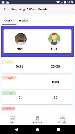 Jagran Josh screenshot 4