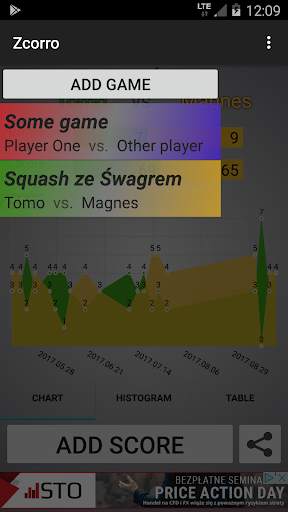 Zcorro - fight for the score screenshot 1