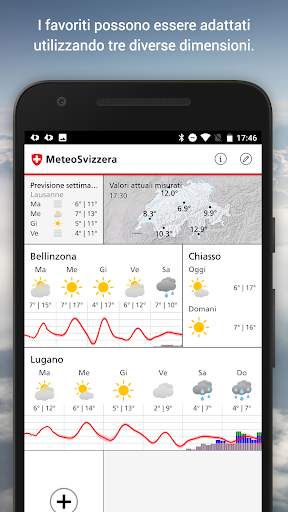 MeteoSwiss screenshot 2