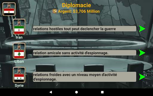 Middle East Empire: Stratégie screenshot 11
